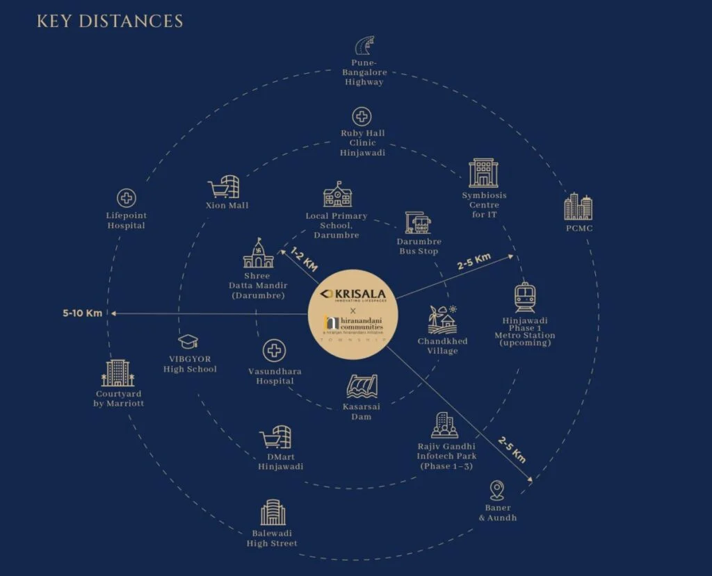 Hiranandani Krisala Everland Hinjewadi Location